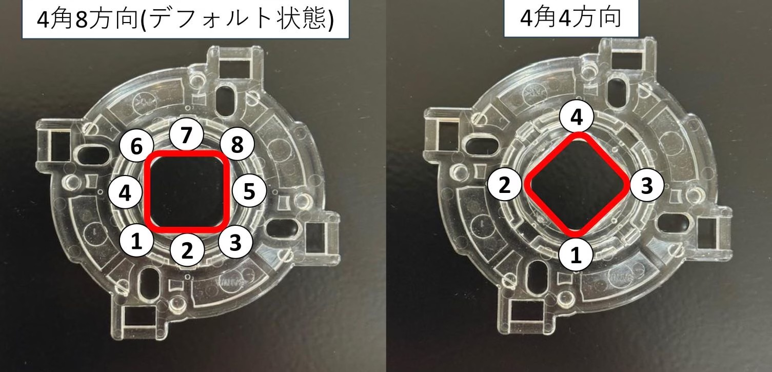 �����Ż� JLF/JLX/JLX2��С��������ޥ����ѿ������ɥץ졼�� �����ɥ��åȡ�GT-8X��