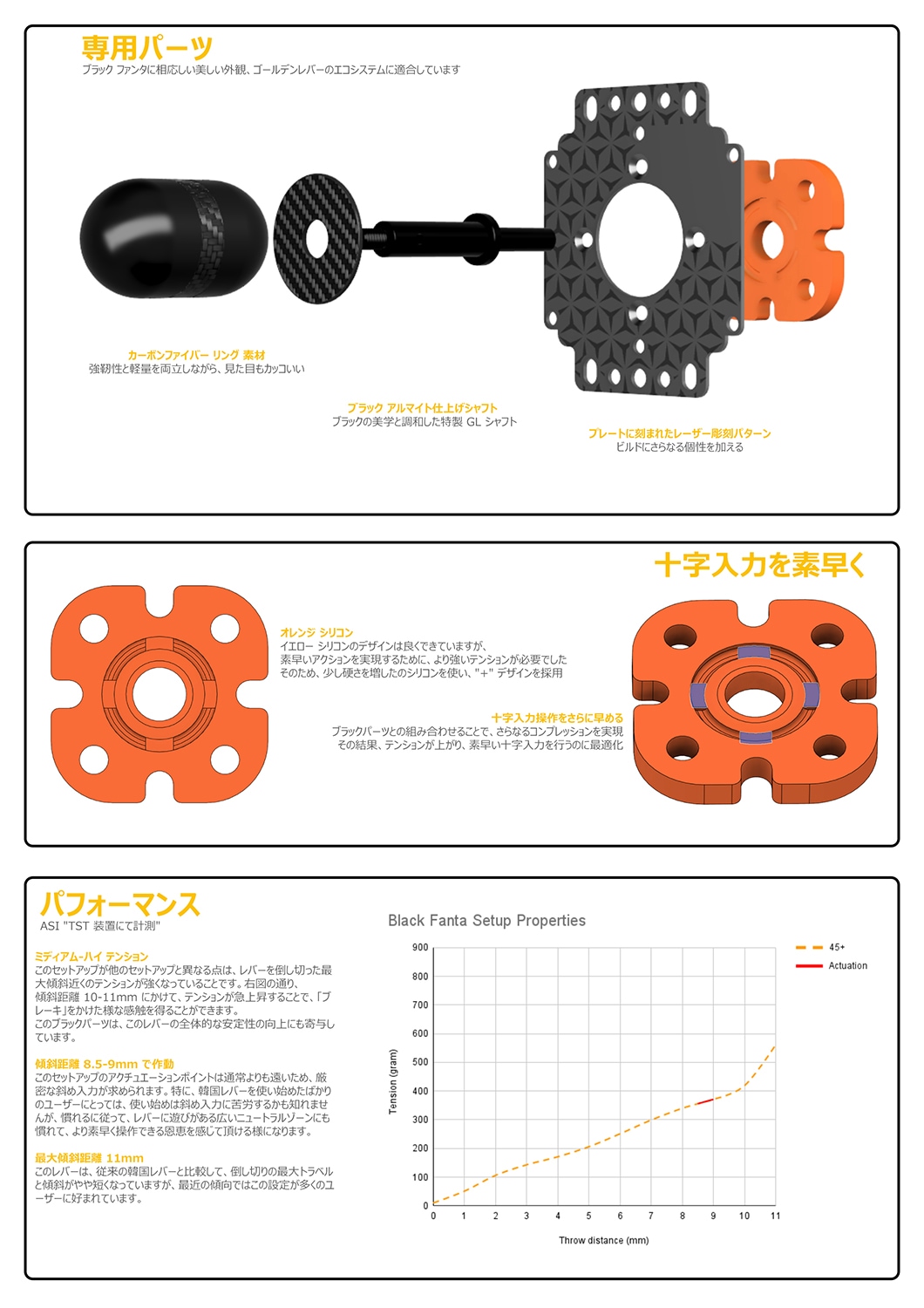 その他 Golden lever Black Fanta base Black Fanta Stick – ASIndo.pro