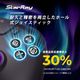 Brook StarRay �磻��쥹 ����ȥ����顼 PS5/Steam/IOS/Android/PC�б� RGB�饤�ƥ��� 6�����㥤�� ��ư��ǽ ���̥ܥ������ ���르�Υߥ����߷� Ĺ���֥Хåƥ꡼ ������ѥå�