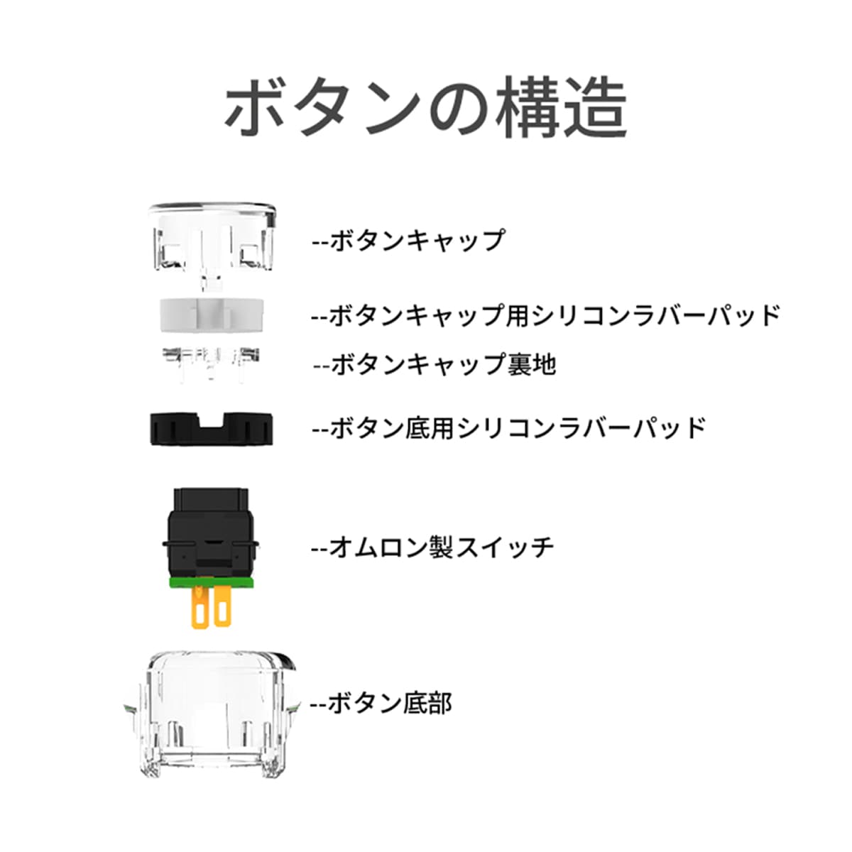 �ڥϥ���߼� RGB LED 24�� �᥿��å� ñ�ʡ�Qanba Gravity KS RGB LED Metalic Button ������� ����ӥƥ� KS RGB LED �ȸ��� �ᥫ�˥��륹���å� ���������� �᥿��å� �ܥ��� 24mm H Project �ʥӥǥ�������ܥ��󥵥����� ��®�쥹�ݥ� ���� 0.8mm �����ٽ� 45cN ��˥� �Ž��� 48dB �ѵ��� 7000����