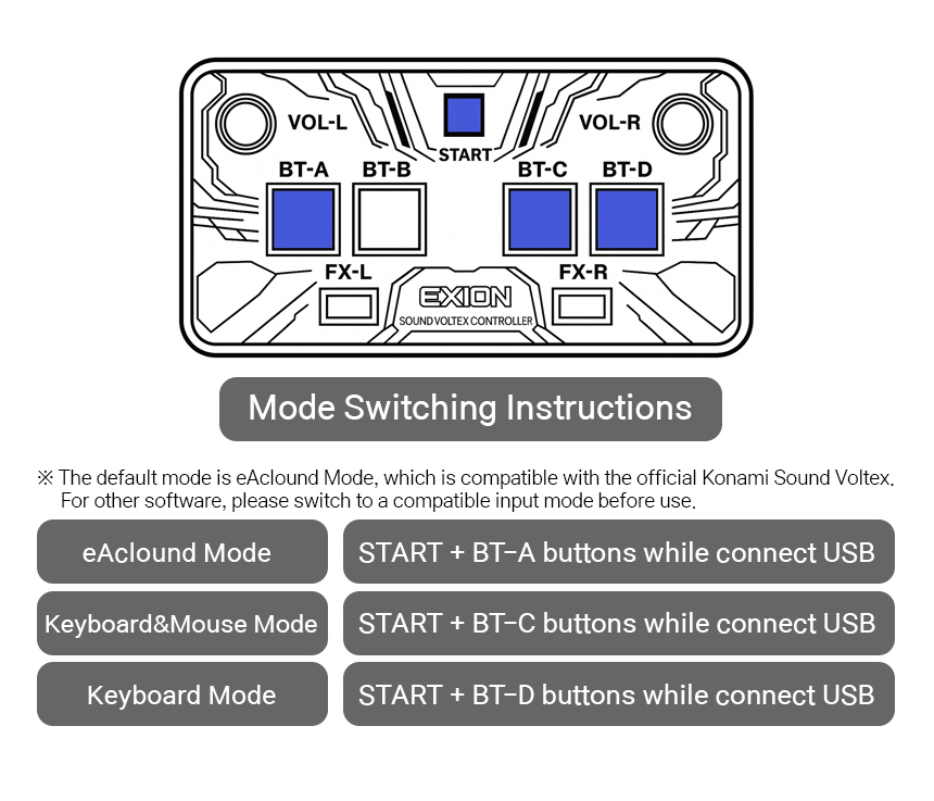 プレオーダー] Exion Sound Voltex SDVX Rhythm Game Controller CALT