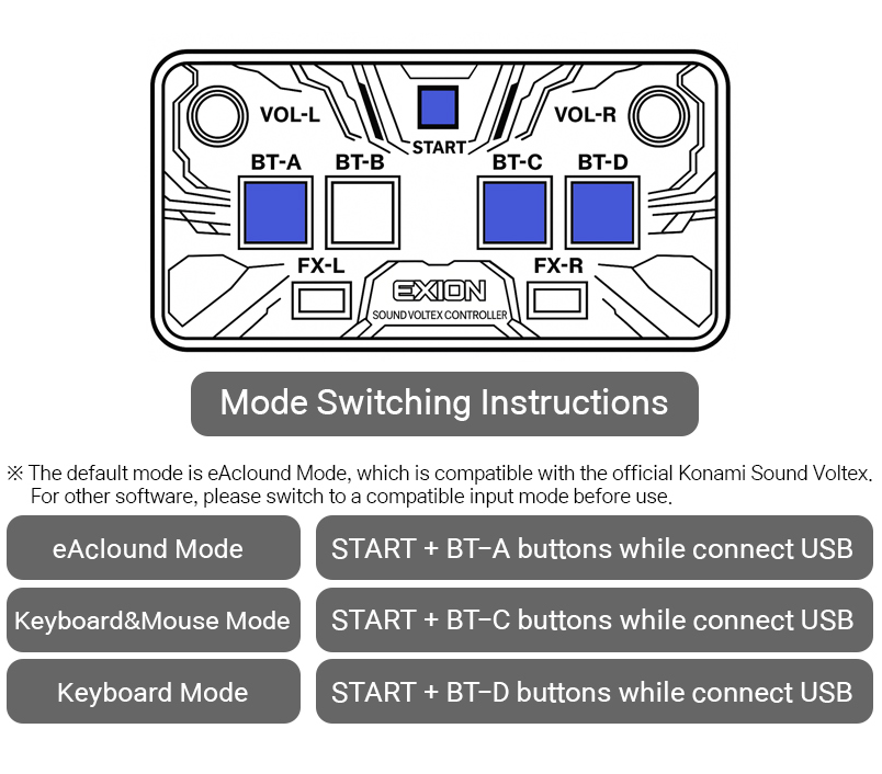 プレオーダー] Exion Sound Voltex SDVX Rhythm Game Controller
