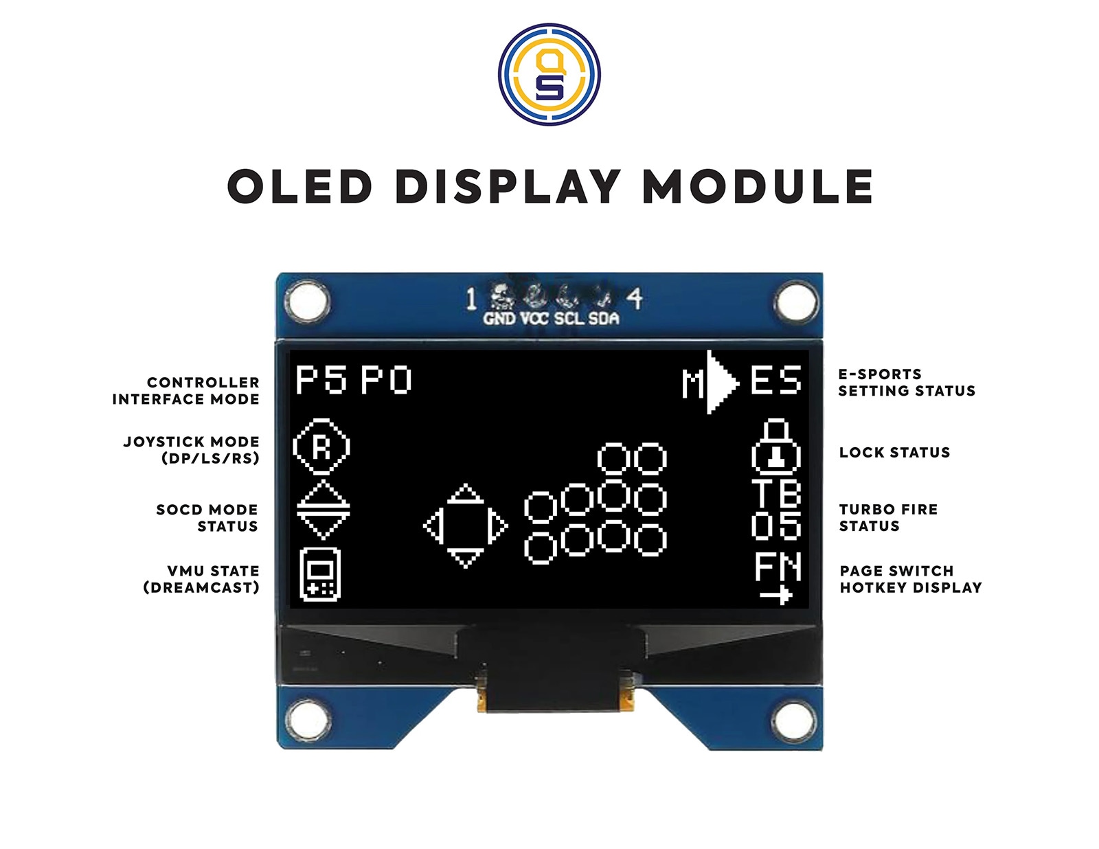 ARCADE SHOCK OLED SCREEN KIT アーケード ショック 有機EL
