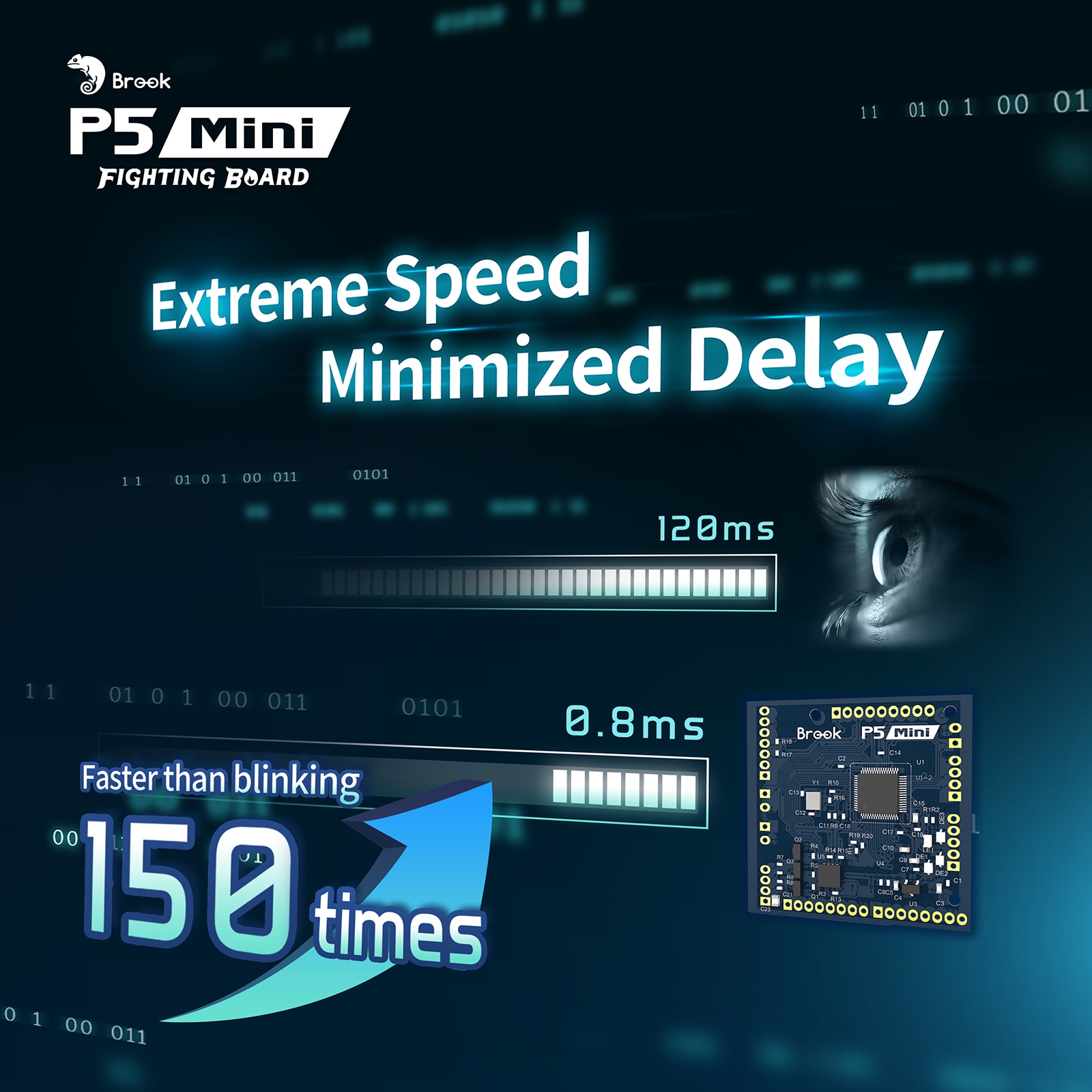 Brook P5 mini Fighting Board - P5 ミニ ファイティングボード