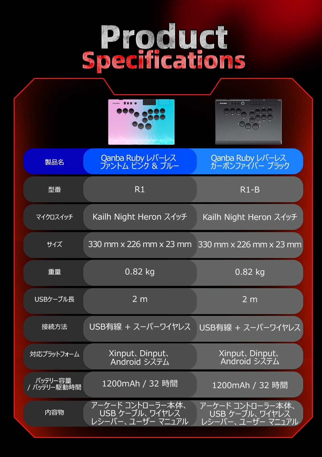 [�ץ쥪������ & ���̸���ȯ�䵭ǰ�ץ쥼���] Qanba Ruby Super Wireless Arcade Controller ������� ��ӡ� ��С��쥹 �����ѡ� �磻��쥹 ���������� ����ȥ����顼��PC�б��˥Хꥨ�������