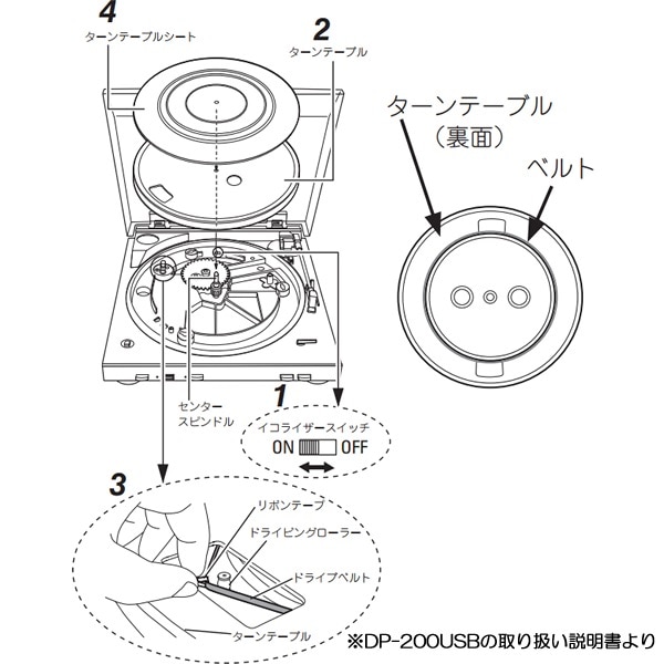 即納！】DENON 00D9410008800 ターンテーブル用共通ベルト デノン