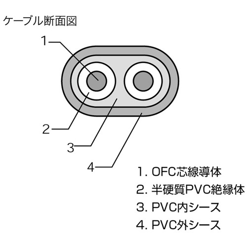 LUXMAN JPA-15000/1.8m リファレンス電源ケーブル ラックスマン