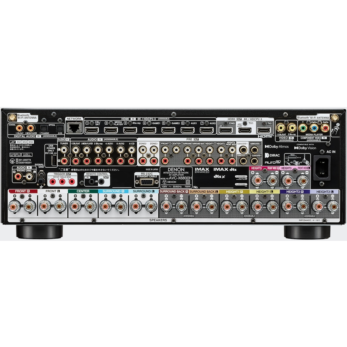 DENON デノン AVC-2850 DENON デノン AVC-2850 DENON AVC-2850-N | eBay