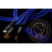 Zonotone��Grandio USB-2.0/2.0m�ʥ�����C-C�ˡ�USB�����֥롡���Υȡ���GRANDIOUSB2.0