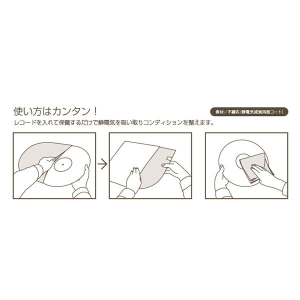 ��¨Ǽ����KOJO��KE01-10��10�����ˡ�LP�쥳���������ŵ����꥽�եȥ��꡼�֡�������Ҹ���������KE01