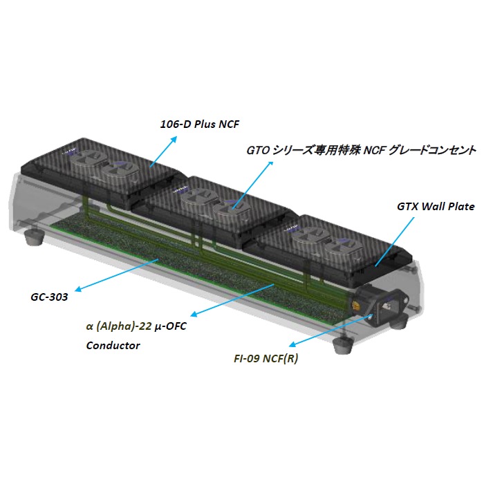 FURUTECH��GTO-D3 NCF(R) Distributor���Ÿ����å� ���󥻥�� 6�����͡��ե�ƥå�