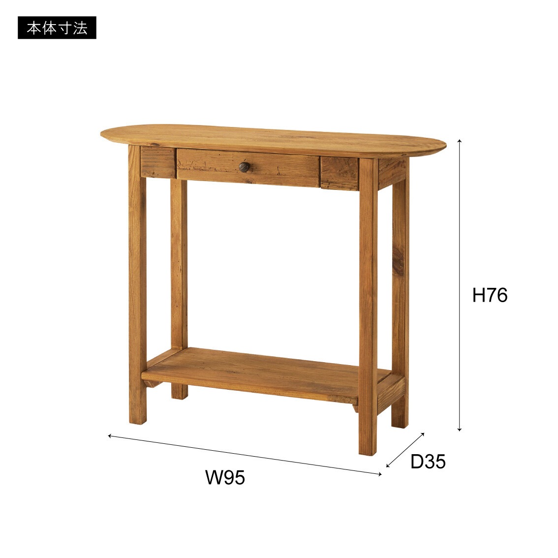 �����Х륳�󥽡���ơ��֥�