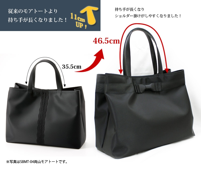 ڥۥʥ󥵥ƥΥӥåȡ ⥢ ھܥʤ