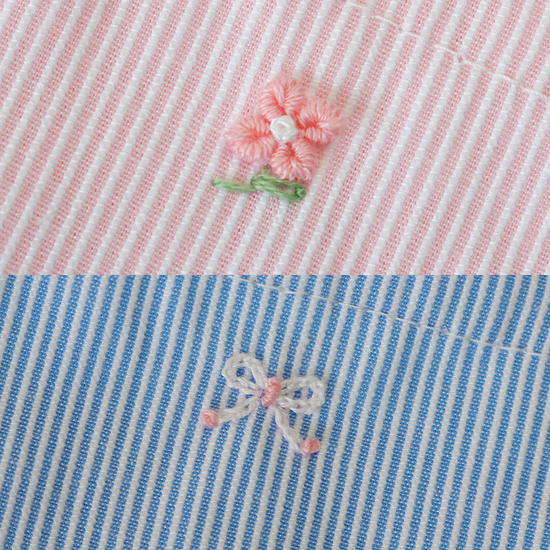 ��̾�������դ������������ �ڥ����ɥ졼��� ��ɽ����ݥ���� JH-TC-SYC01