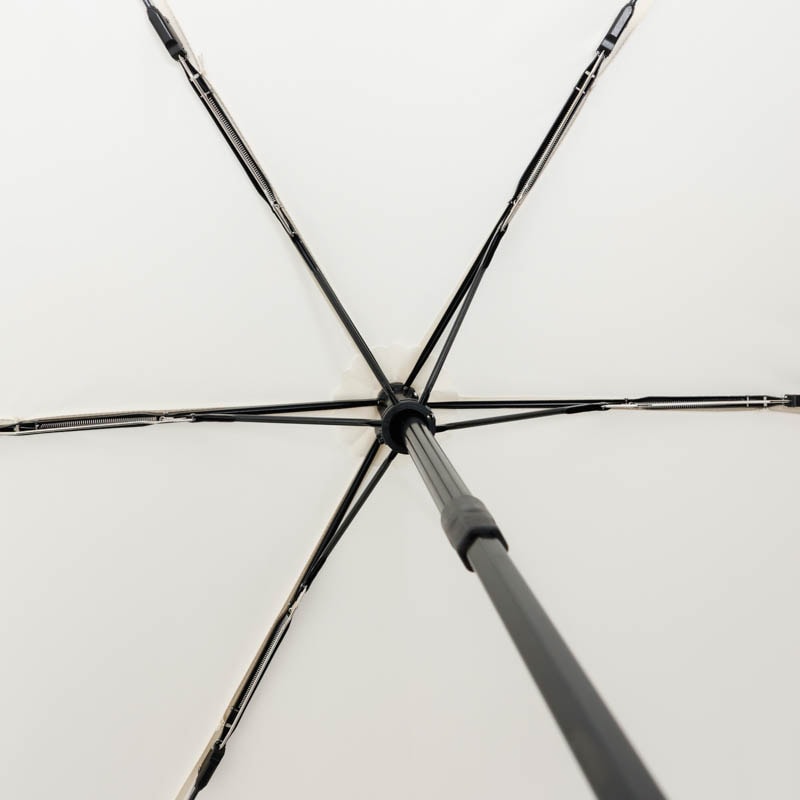 【2026年1月23日～順次発送】EXPO2025ミャクミャクワンポイント雨傘(自動開閉折りたたみ傘)🄫Expo 2025