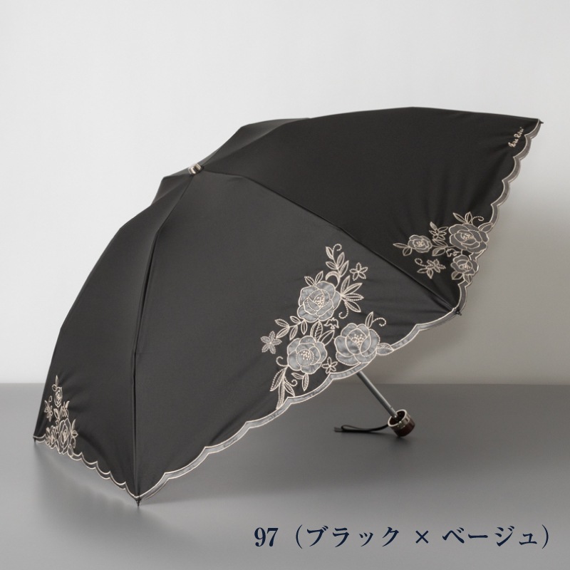 Nina Ricci 黒 折りたたみ傘 晴雨兼用 Nina Ricci 黒 折りたたみ傘 晴雨兼用 NINA RICCI ニナリッチ 日傘