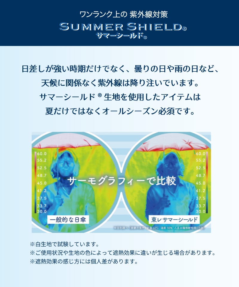 【 Beaurance （ビューランス）】サマーシールド　プリント夢が棲む場所　晴雨兼用傘（長傘）