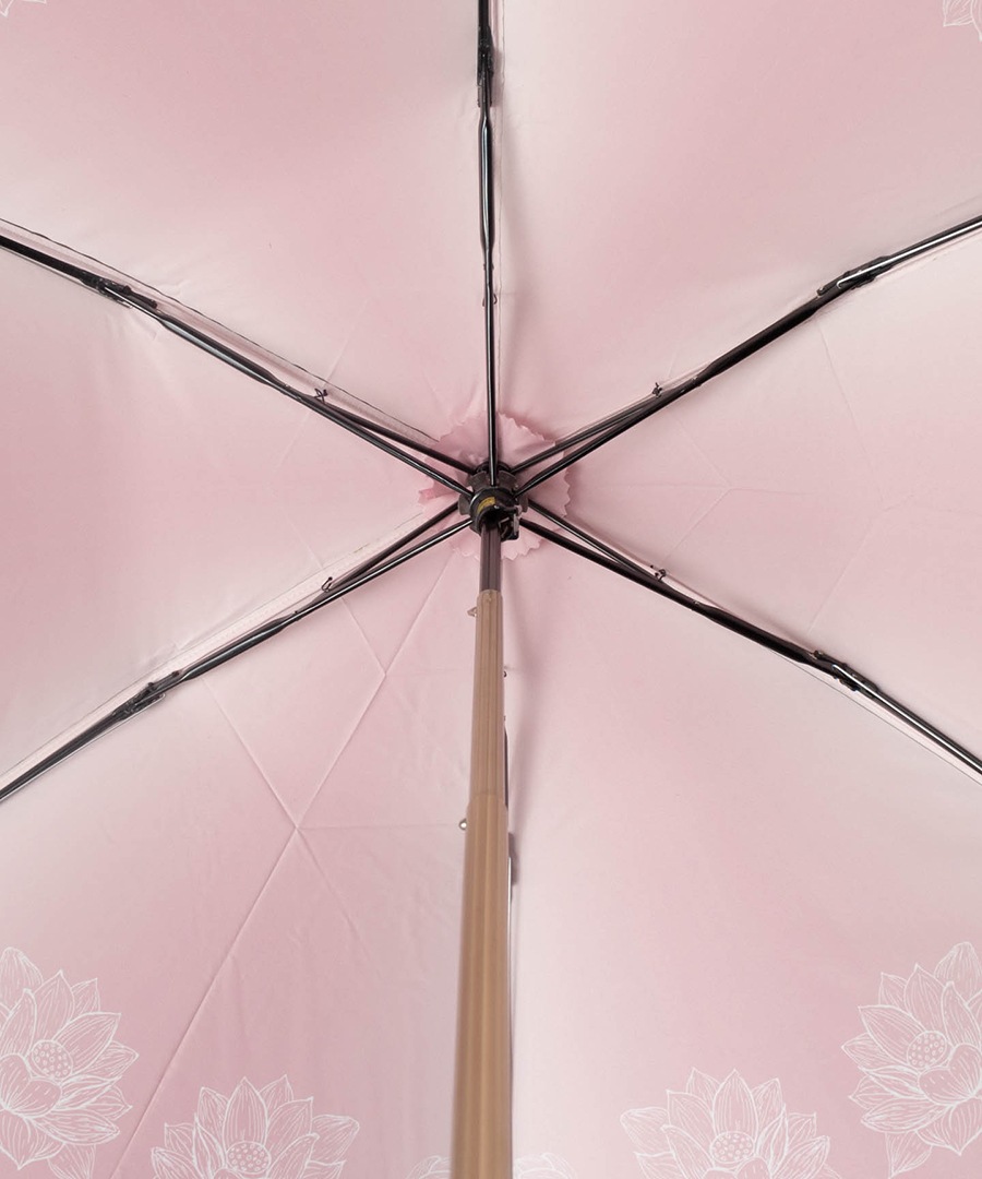 【 AyaAya（アヤアヤ）】 晴雨兼用UVパラソル傘（折り畳みミニ傘）