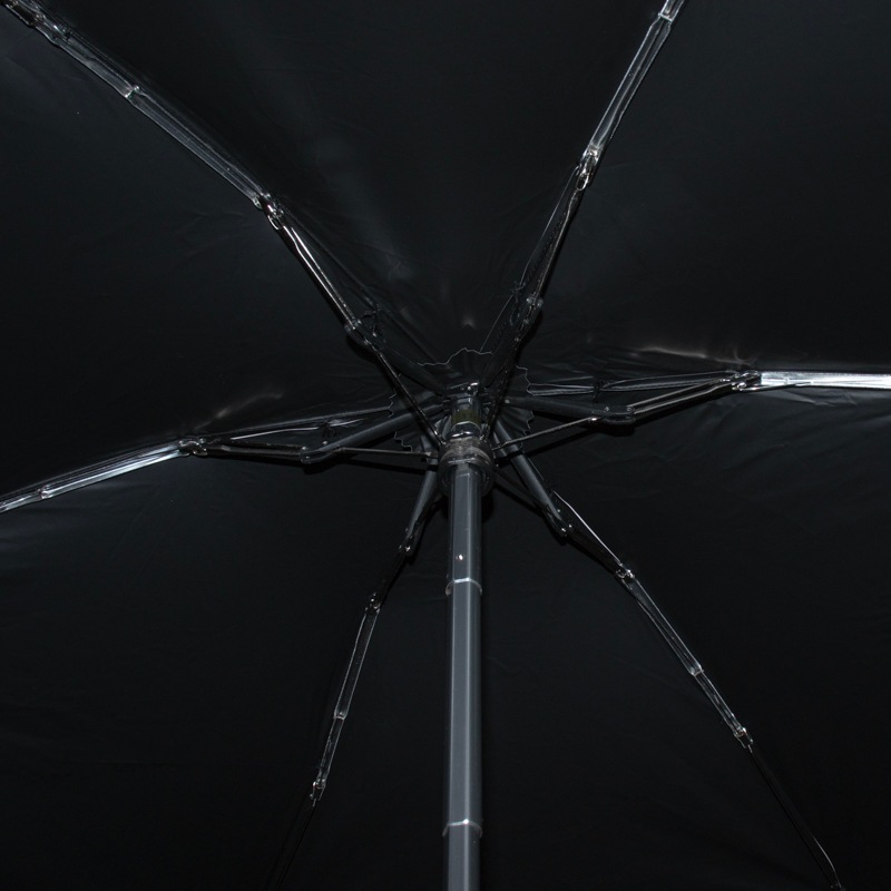 【 CHAMCHAM MARKET（チャムチャムマーケット）】 晴雨兼用傘（折りたたみ・ミニ）