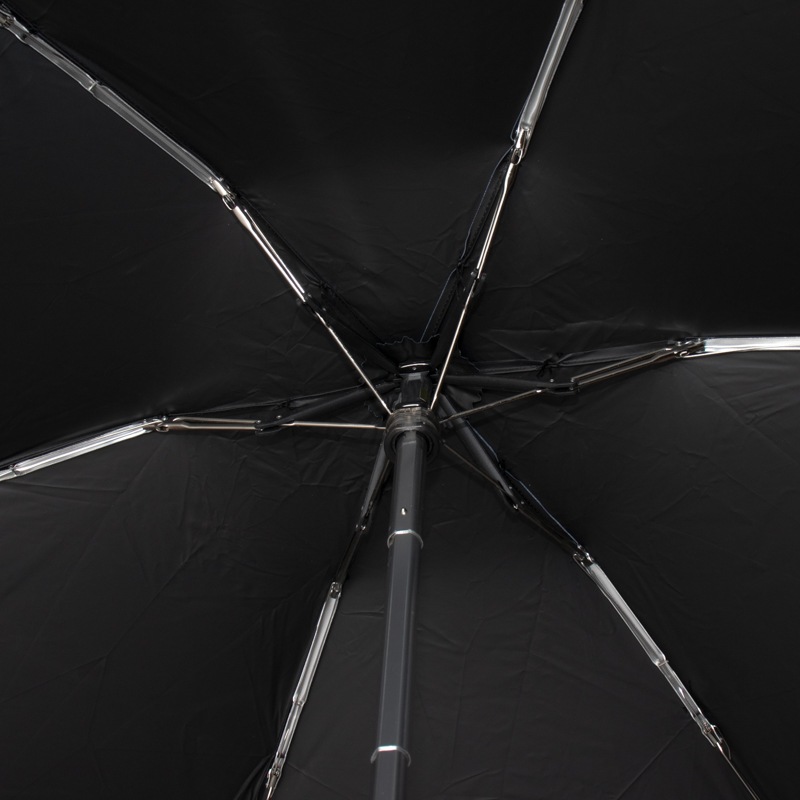 【 CHAMCHAM MARKET（チャムチャムマーケット）】 晴雨兼用傘（折りたたみ・ミニ）