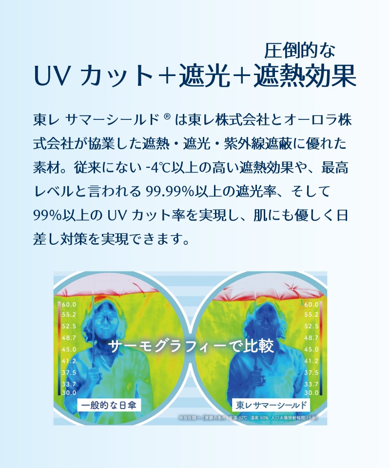 Aquascutum （アクアスキュータム）】 LONDONガールと英国犬 晴雨兼用