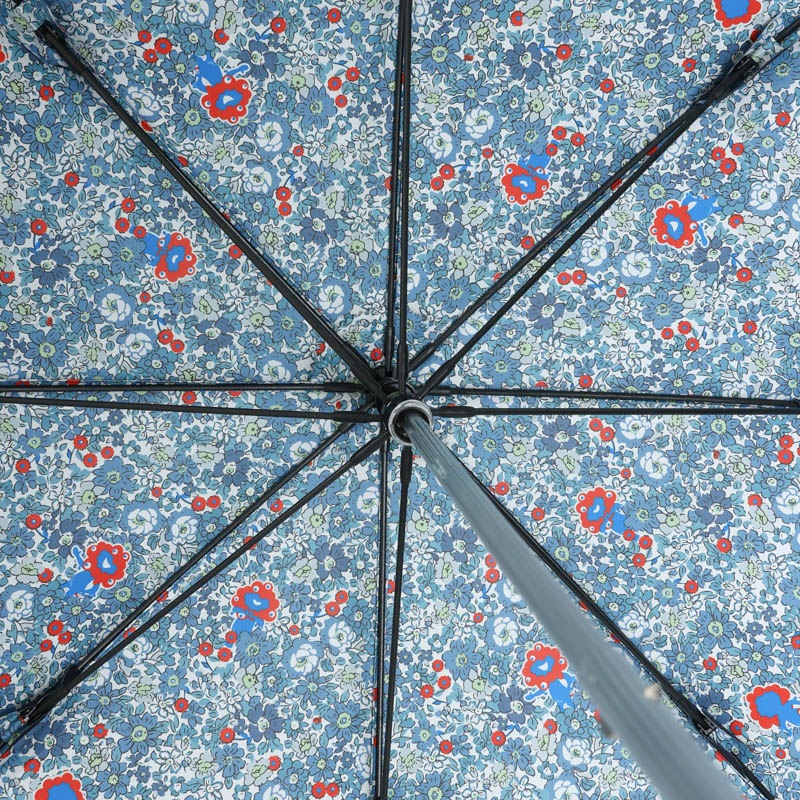 EXPO2025ミャクミャク裏地小花柄プリント 晴雨兼用傘（長傘） 🄫Expo