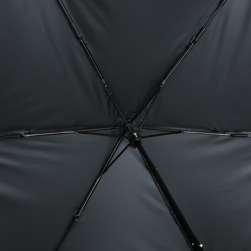 大阪 関西万博 EXPO2025 住友館 折り畳み傘 日傘 晴雨兼用 ノベルティ 大阪 関西万博 EXPO2025 住友館 折り畳み傘 日傘 晴雨兼用 ノベルティ