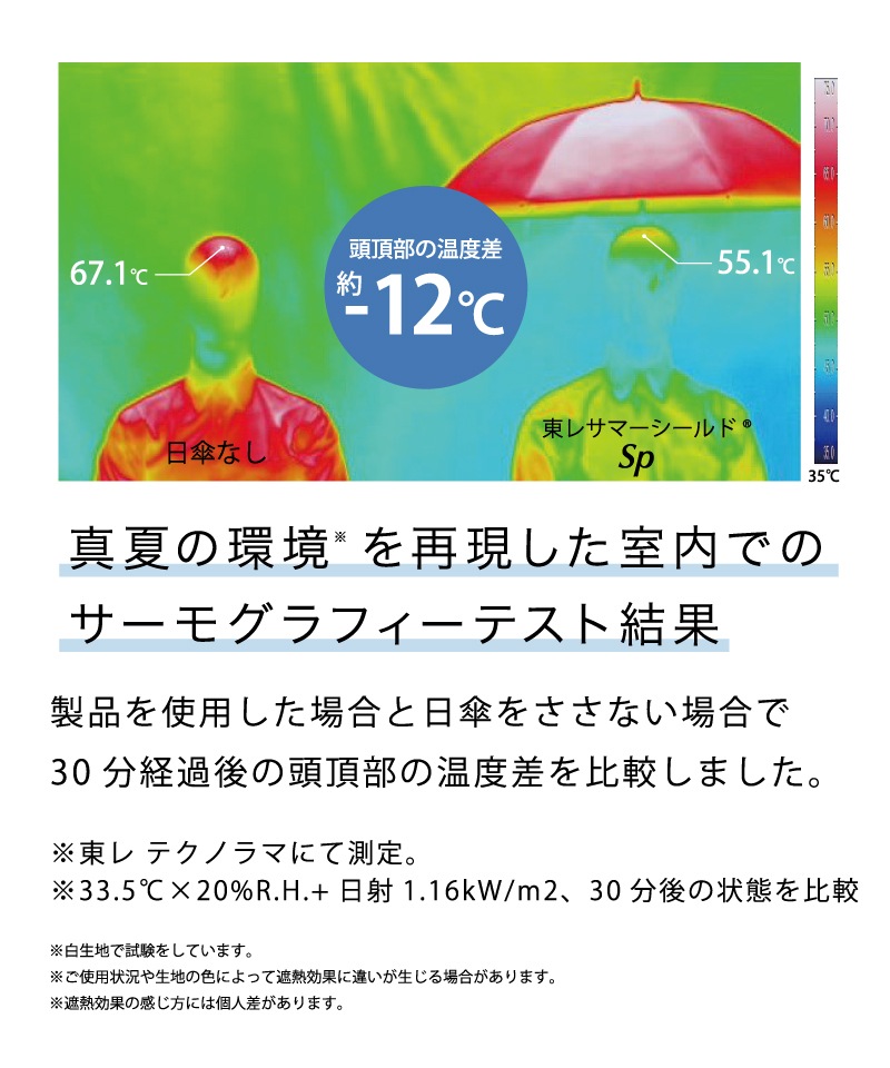 【 BLAO（ブラオ）】最強級遮熱サマーシールド　無地晴雨兼用傘(大寸・折りたたみ傘)