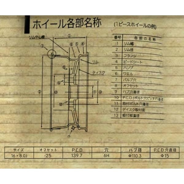 MAKO-A深リム 70プラド等に！16x8j pcd139.7/6H MAKO-A深リム 70プラド等に！16x8j pcd139.7/6H 楽天市場】送込