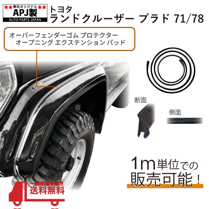 ���� �귿�� APJ ���ɥ��롼���� �ץ�� 71 78 �����С��ե������ ���� �ץ��ƥ����� �����ץ˥� �������ƥ󥷥�� �ѥå� ξ�̥ơ���