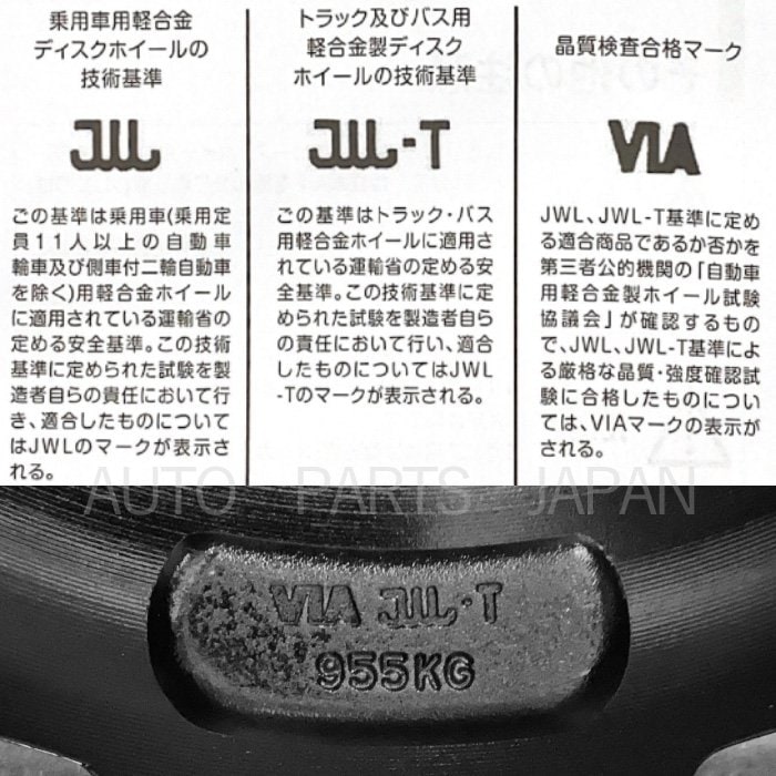 JWL ポンチ 打刻 期間限定送料500円!!限定品!! 普通車用。お早めに～①