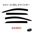 �����ϥ� �ߥ饤���� �ȥ西 �ԥ��������ݥå� ���Х� �ץ쥪�ץ饹 2017 �ɥ��Х����� ���⡼�� ������ ������ɥ� �Х����� 4��
