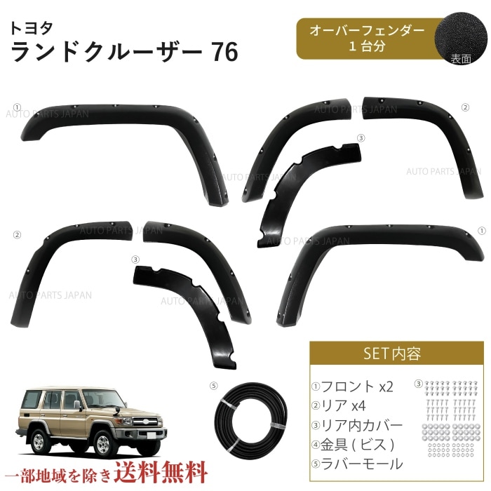 �ȥ西 ���ɥ��롼���� ��󥯥� 76 GRJ76K GRJ76 ���� �����С��ե������ �磻�� �ե������ �ե쥢 1��ʬ