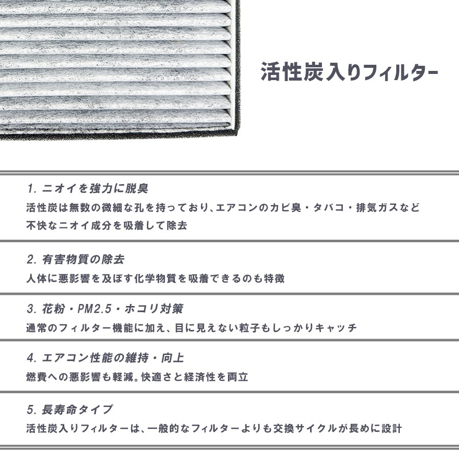 Da63 Radiator スズキ キャリイ DA52 DA62 DA63 DA65 DB52 エアコン フィルター 95860-81A10 キャビン クリーン 活性炭入 ...