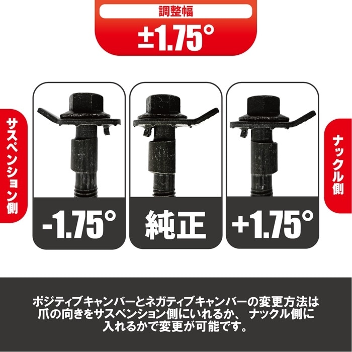 プロボックス NSP160V NCP160V キャンバープレート 3.0度 LARGUS