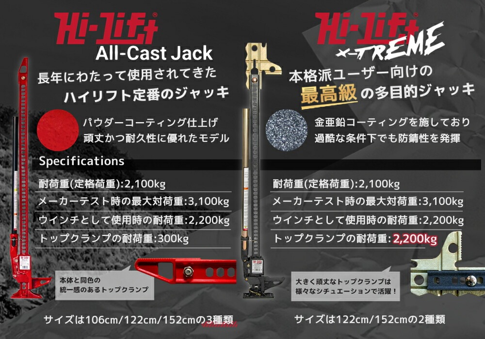 Hi-Lift 正規品 ハイリフト エクストリーム ジャッキ 全長 152cm 耐