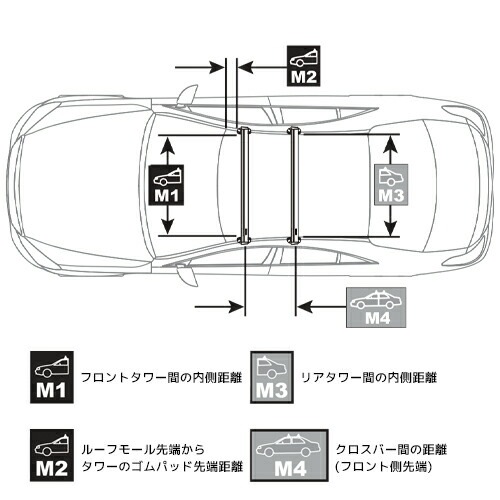 ベースキャリア スズキ ハスラー ルーフレールなし車両 2020年以降現行 ベースラインタワー ジェットストリームバー ベースクリップ セット YAKIMA ヤキマ 正規品
