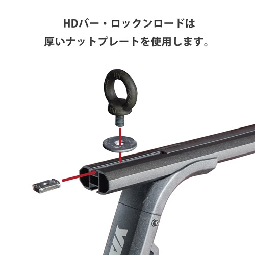 マリンスポーツ INA515 ヤキマyakima レールバー アイボルト多数セット