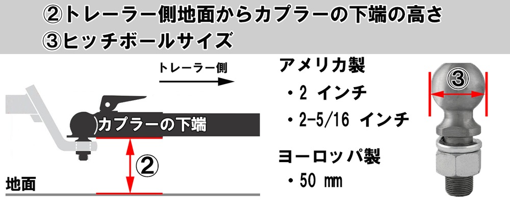 ボールマウント ヒッチピン 2インチ ヒッチボール セット 2インチ角用 牽引能力：約2267kg 2インチドロップ 0.75インチライズ