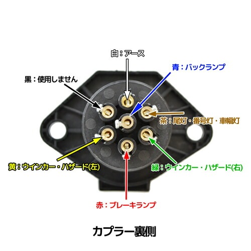 アクア （トヨタ） のヒッチメンバー適合を簡単検索｜ネオネット