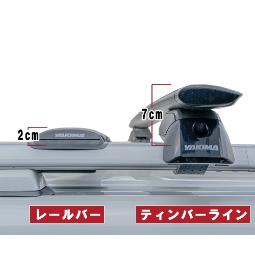 YAKIMA 正規品 ダイハツ キャスト ルーフレール付き車両 ベースキャリアセット ティンバーライン ジェットストリームバーS