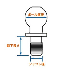 CURT 正規品 ヒッチボール ボール直径：2 5/16インチ メーカー保証付