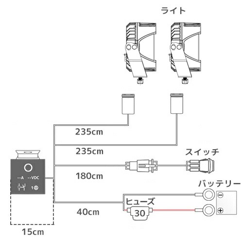 進化設計図　プロモ　4枚 カワサキ ニンジャZX-7R (プラモデル) - ホビーサーチ カーモデル