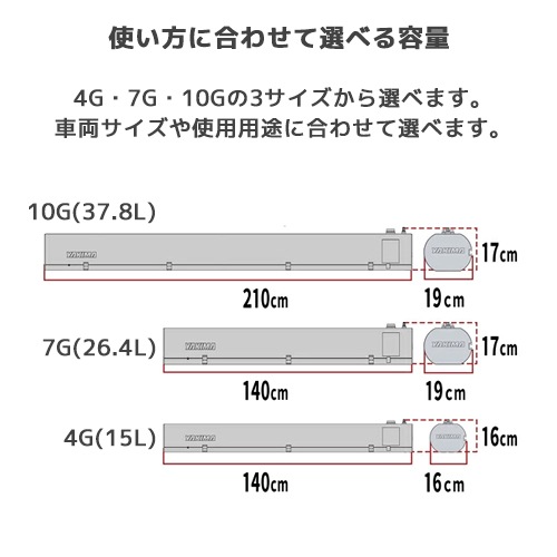 車載 ウォータータンク YAKIMA ヤキマ 正規品 RoadShower 10G ロード