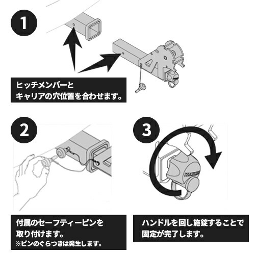 YAKIMA 正規品 シングルスピード ヒッチサイクルキャリア 1台積み 2
