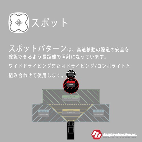 Aピラーマウント LED ライト キット ジープ JKラングラー 2007-2018年 Squadron Pro スポットライト その他照射パターンレンズ付き BajaDesigns 正規品