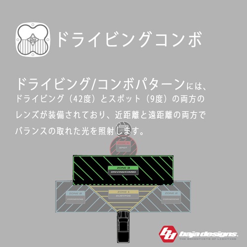 Aピラーマウント LED ライト キット ジープ JKラングラー 2007-2018年 Squadron Pro スポットライト その他照射パターンレンズ付き BajaDesigns 正規品