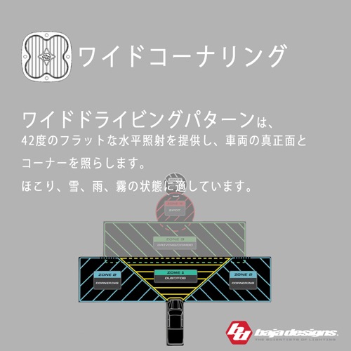 Aピラーマウント LED ライト キット ジープ JKラングラー 2007-2018年 Squadron Pro スポットライト その他照射パターンレンズ付き BajaDesigns 正規品