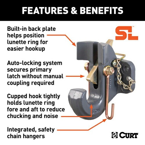 CURT 正規品 SECURELATCH ピントルフック メーカー保証付