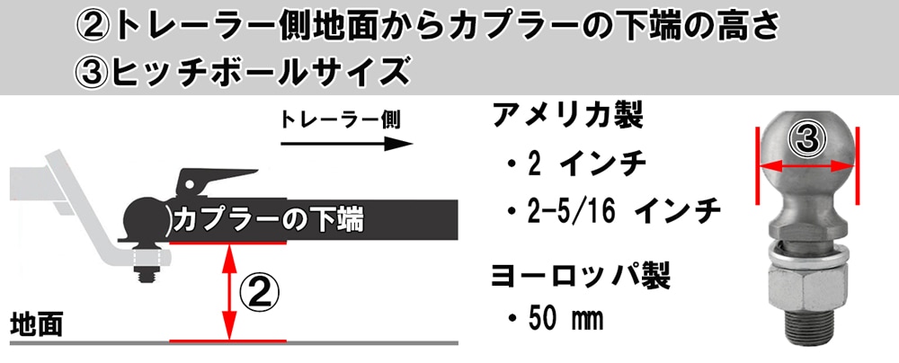ボールマウント 2インチ角用 8インチドロップ 6インチライズ シャンク長さ13インチ クラス3 トレーラーヒッチ CURT カート 正規品